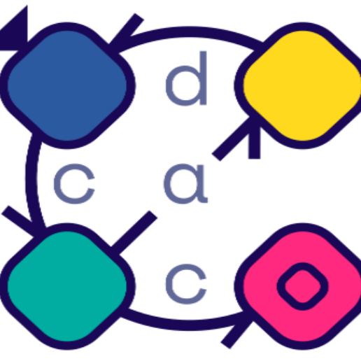 Elecciones CaDCC usando Participa UChile